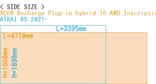 #XC60 Recharge Plug-in hybrid T6 AWD Inscription 2022- + ATRAI RS 2021-